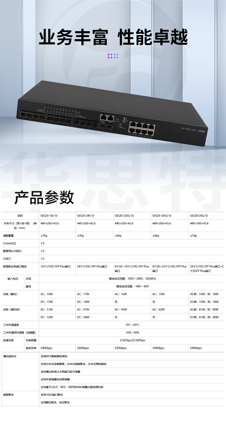 華三 LS-6520-22SG-SI 企業(yè)級以太網交換機