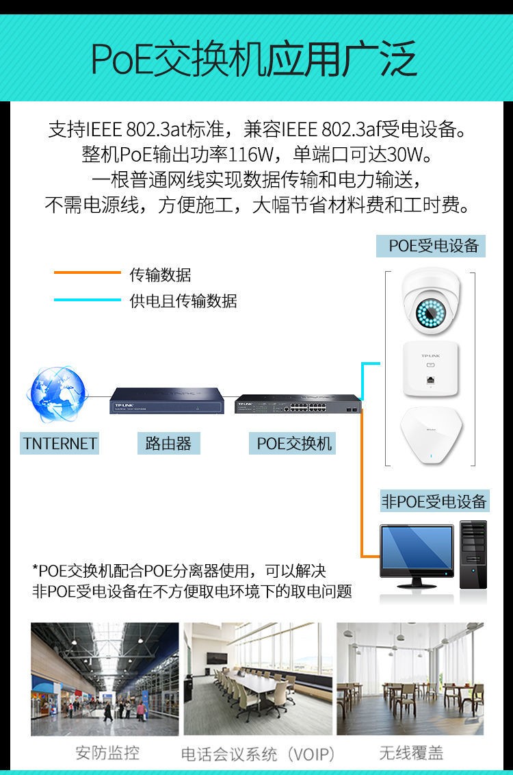 TP-LINK網(wǎng)絡交換機
